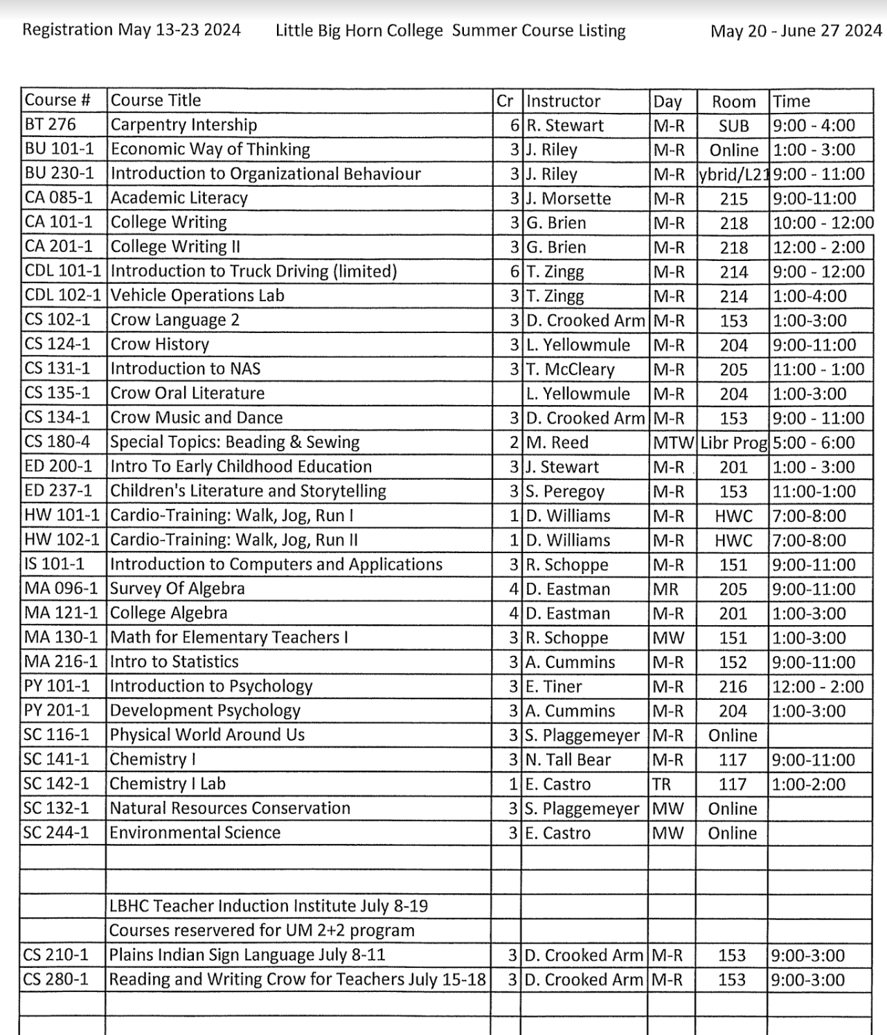 Summer 2023-24 Class Schedule